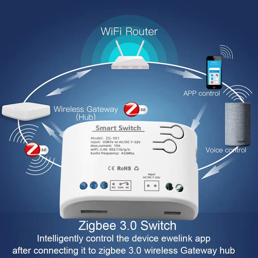 Scimagic-RC Zigbee Smart Relais Modul 1CH mit Wi-Fi und RF433 Drahtlose APP Fernbedienung in Weiß für Tuya und Smart-Life kompatibel mit Alexa - Bild 2
