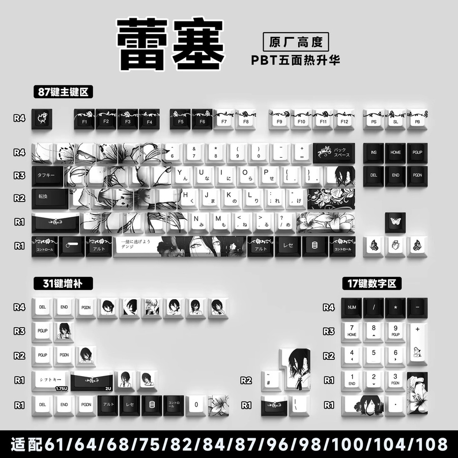Anime Thema Tastenkappen Set in Weiß und Schwarz, maßgeschneiderte PBT Sublimation Tastaturkappen im Cherry-Profil für mechanische Tastaturen - Bild 2