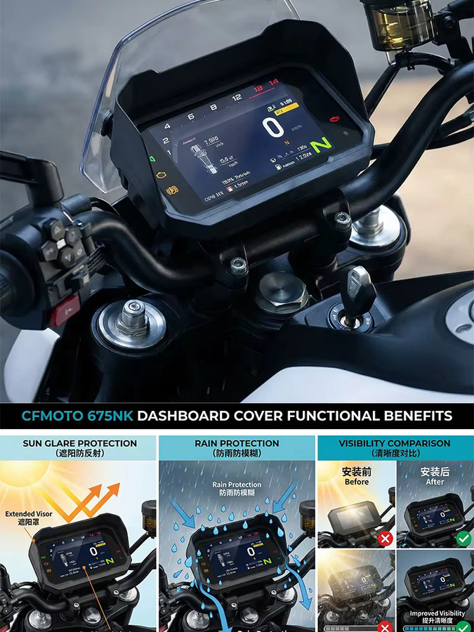 CF Moto Dashboard Abdeckung Sonnenblende für 675NK in Schwarz - Bild 7
