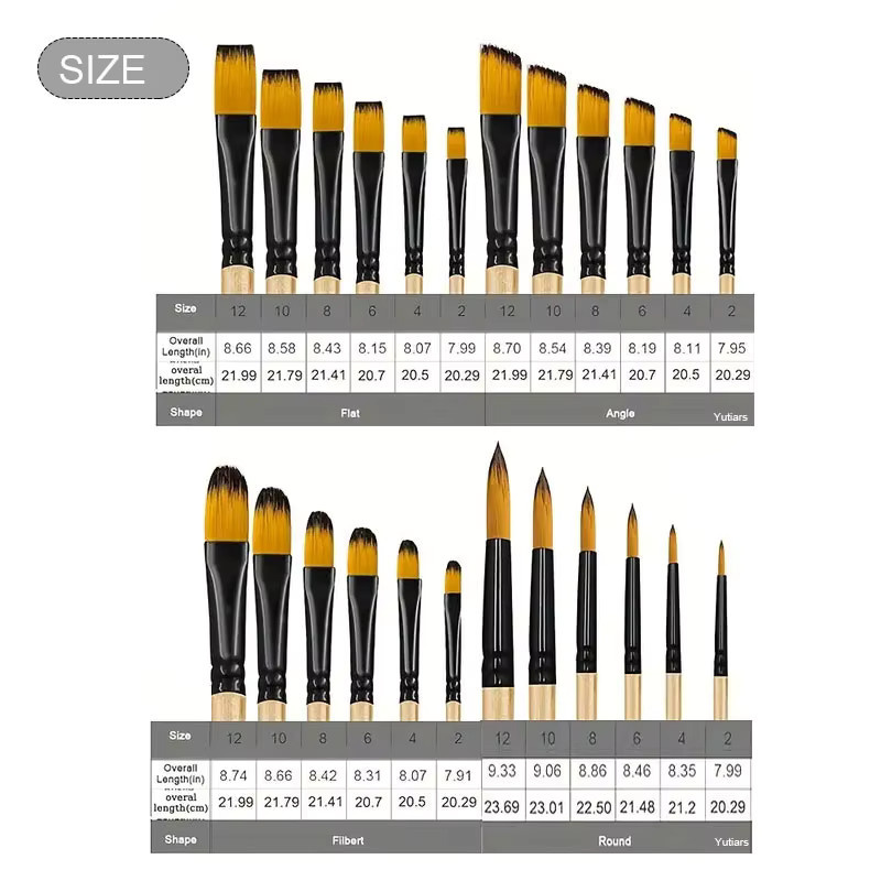 Yutiars 6-teiliges professionelles Pinselset aus Nylon für Aquarell-, Öl- und Acrylmalerei mit verschiedenen Spitzenformen - Bild 2