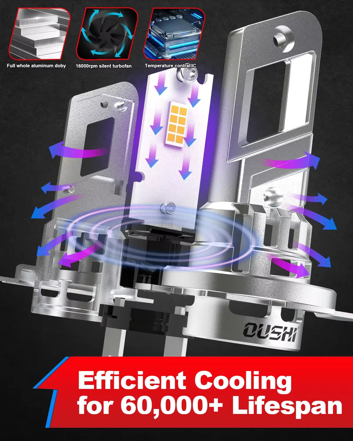 OUSHI High Power H7 LED Scheinwerfer Canbus H18 Auto Birne 6000K Weißes Licht für Audi A4 B8 2008 bis 2015 in Silber und Weiß - Bild 3