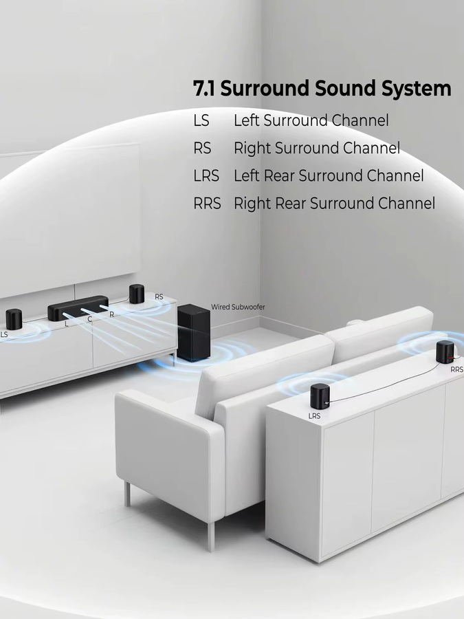 ULTIMEA Aura S5T 7.1-Kanal Soundbar mit Dolby Atmos, 420W Surround-Sound-System in Schwarz mit 5,25-Zoll-Subwoofer und 4 Surround-Lautsprechern - Bild 6