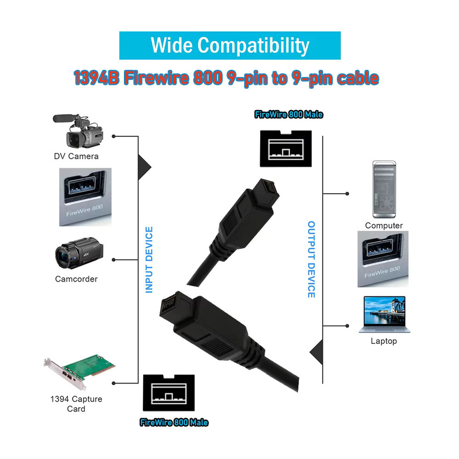 HDmatters FireWire 800 Kabel 1394B 9-polig auf 9-polig Stecker auf Stecker in Schwarz und Grau - Bild 2