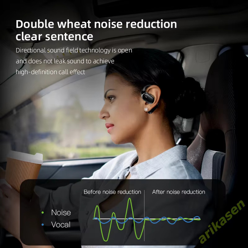 Arikasen Bluetooth 5.4 Kopfhörer, kabellose Open-Ear-Ohrhörer mit Luftleitung, Dual-Mikrofon für klare Anrufe und 60 Stunden Spielzeit, Schwarz - Bild 3