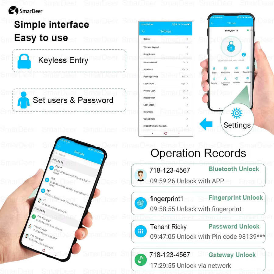 SmarDeer Elektronisches Smart Lock mit TTLock App-Steuerung, Fingerabdruck und Fernbedienung, Digitaler Riegel in Schwarz - Bild 4