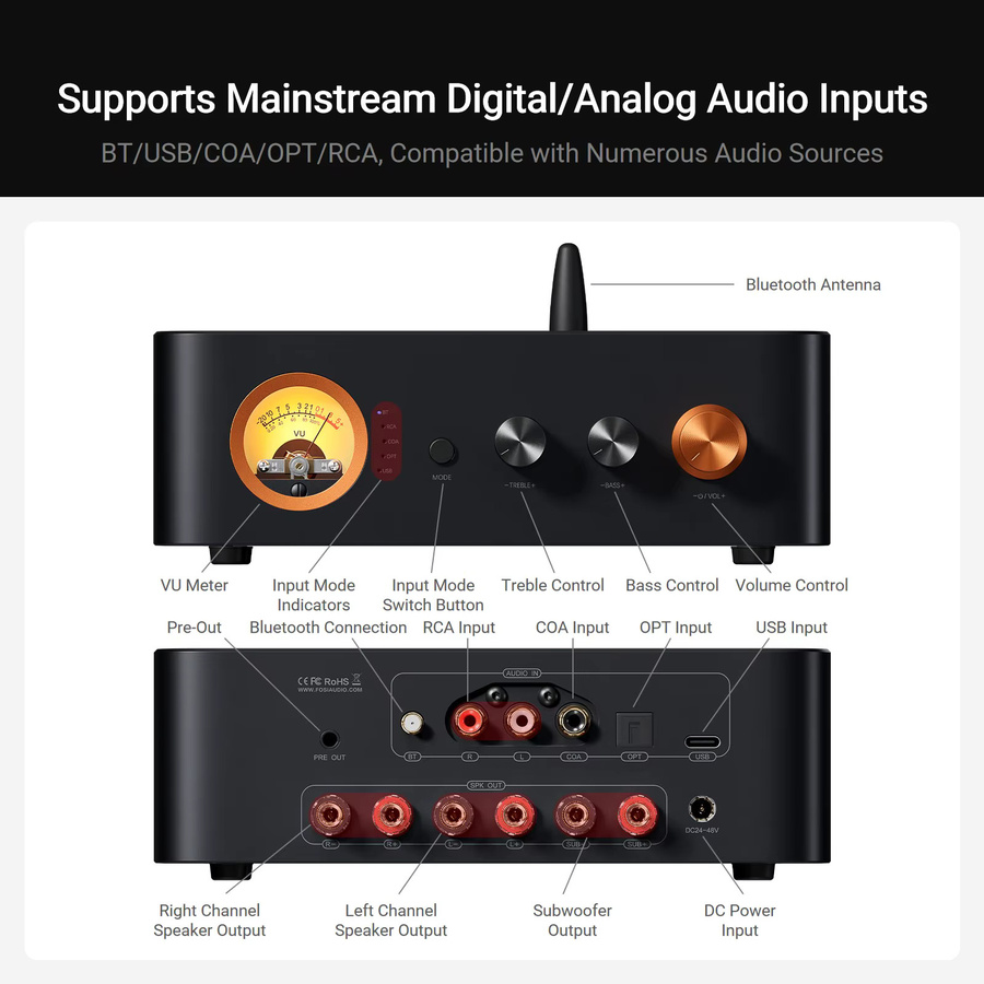 Fosi Audio MC351 2.1 Kanal Bluetooth Stereo Integrierter Verstärker mit DAC, Mini Audio Power Amp TPA3255 für Passivlautsprecher, Schwarz - Bild 4