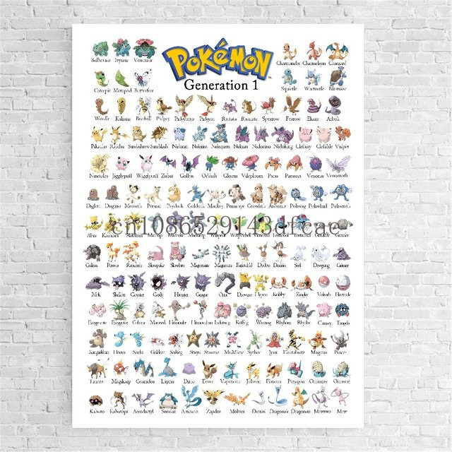 Pokemon Wandkunst Pikachu und Charizard Leinwandbild von TAKARA TOMY in Aquarell-Optik, Mehrfarbig - Bild 1