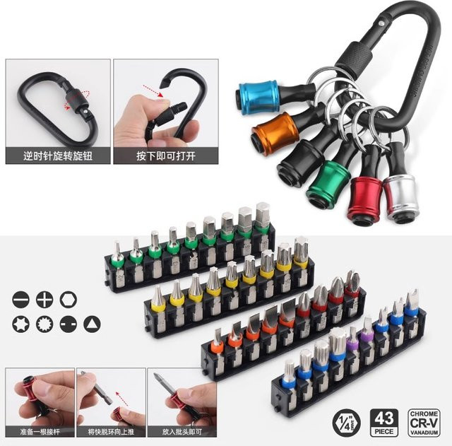 Hallo-Spec 43-teiliges Handwerkzeug-Set für Autoreparaturen mit 1/4-Zoll Steckschlüsseln, Ratsche und Schraubendreher-Bits - Bild 1