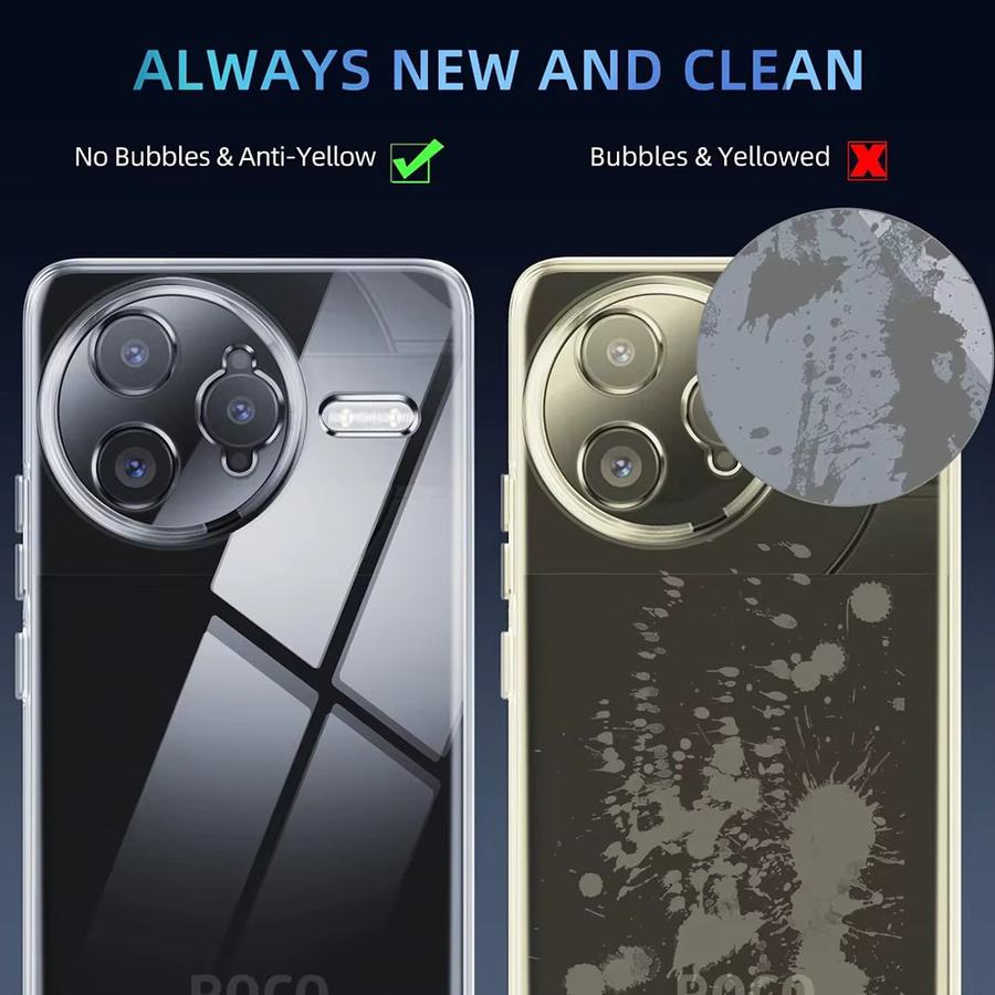 Transparente Silikon Hülle für Xiaomi POCO F8 Ultra F7 F6 F5 F4 F3 Pro 4G 5G Soft Cover - Bild 4