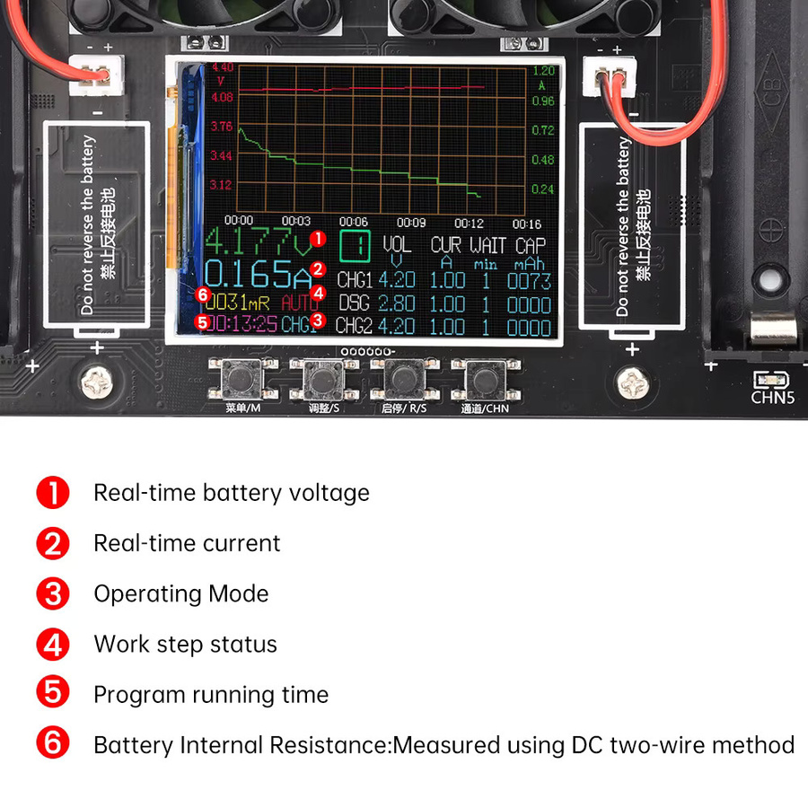Voktta 18650 Lithium-Batterie-Kapazitätstester mit 2,4-Zoll-Farbbildschirm, digitaler Batterieleistungsdetektor mit DC-Anschluss, 5 V und 10 A, in Grün und Schwarz - Bild 4