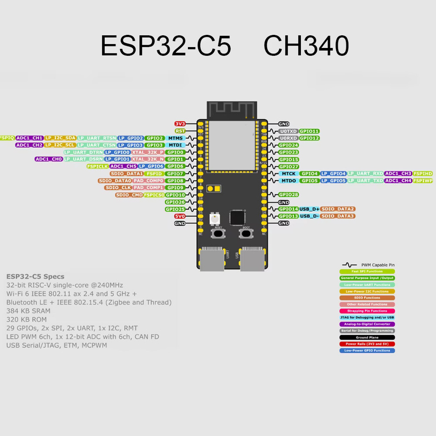 ESP32C5 Entwicklungsboard ESP32-C5-DevKitC-1 mit Dual-Frequenz 2,4G und 5GHz WiFi6, 4MB Flash, USB-C Anschluss, 32-Pin, Schwarz - Bild 2