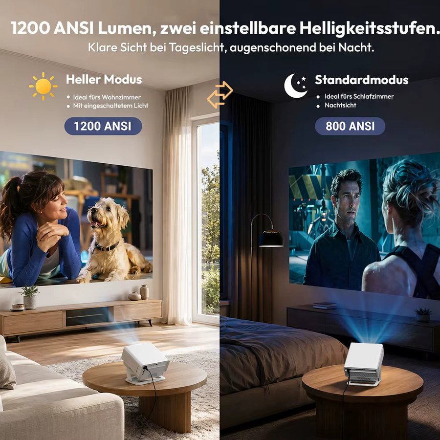 XGODY N8 Beamer mit Native 1080P Full HD, 1200 ANSI, Autofokus, Trapezkorrektur, Netflix, Kurzstrecke Heimkino und WiFi6 in Weiß - Bild 3