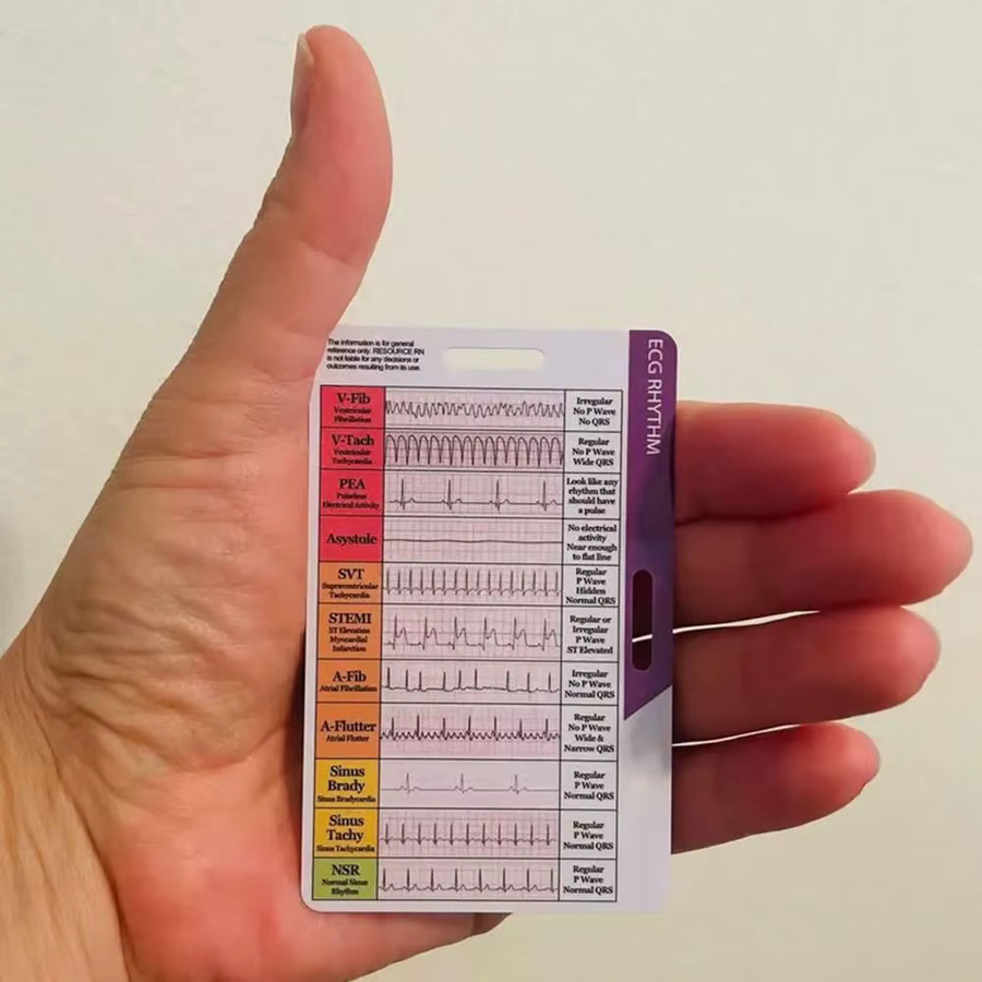 Tragbares EKG-Messschieber-Lineal aus Kunststoff, 7-Stufen-Messwerkzeug für horizontale und vertikale Messungen, transparent - Bild 2