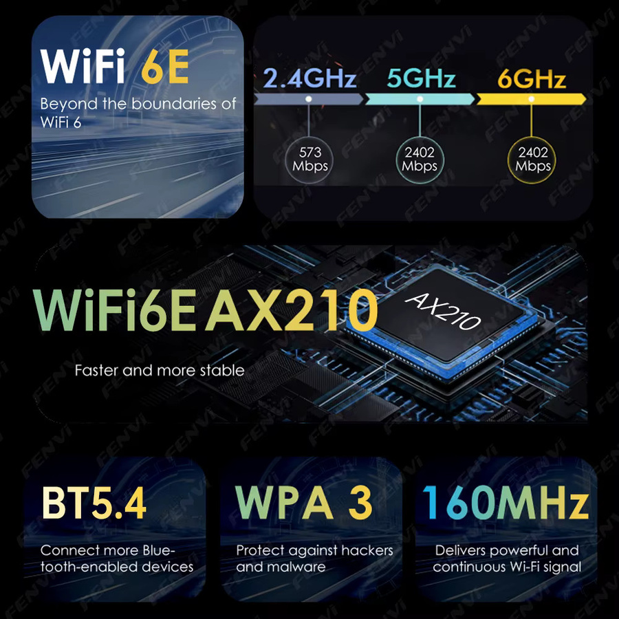 Fenvi WiFi 6E AX210 PCIe Netzwerkkarte mit Bluetooth 5.4, Tri-Band 2,4G/5G/6GHz Wireless Adapter für PC, kompatibel mit Windows 10/11 - Bild 2