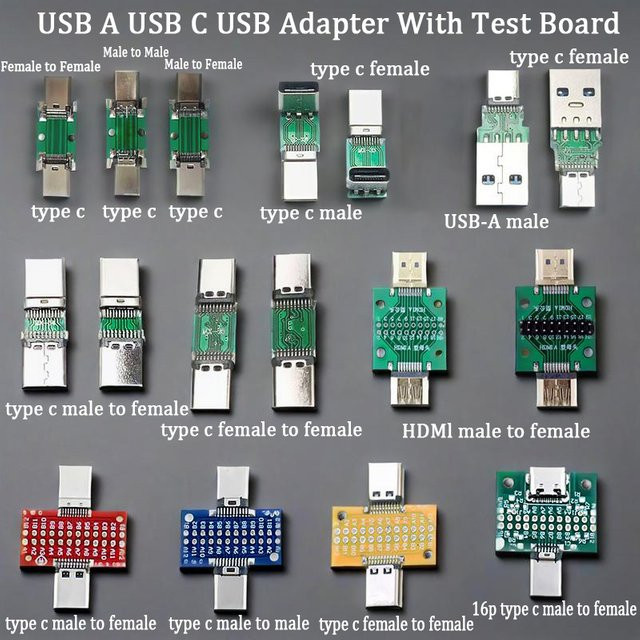 ChengHaoRan USB-A auf USB-C Typ C HDMI Interface Konverter Adapter mit PCB Stecker auf Buchse - Bild 1