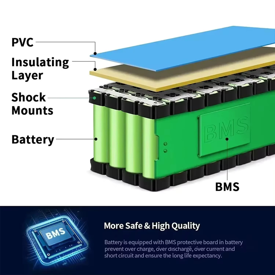 13S2P 48V 100Ah Lithium-Ionen-Akkupack mit BMS in Blau inklusive 54,6V-Ladegerät - Bild 3