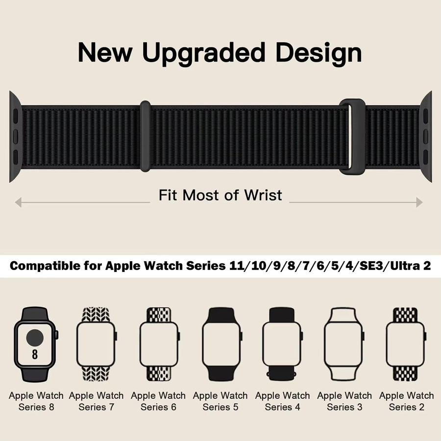 RWBANDS Uhrenarmband Nylon, Textil/NATO, Unisex - Bild 4