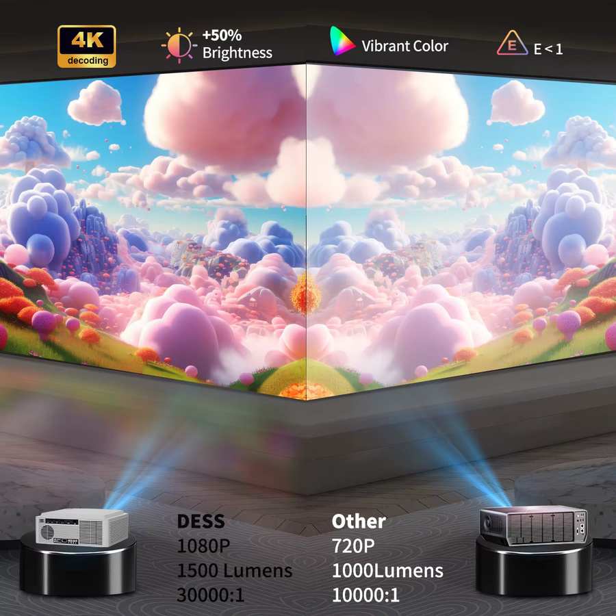 DESS 4K Heimkino-Projektor mit 1080P Full HD, Autofokus, Dual WiFi 6 und Bluetooth 5.0, Weiß - Bild 4
