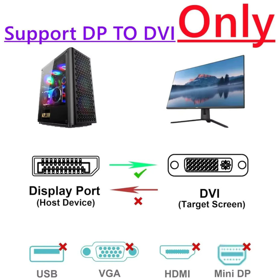 PzzPss DisplayPort zu DVI Adapter Konvertierungskabel in Schwarz für Full HD 1080p, Länge: 1,8 m - Bild 2