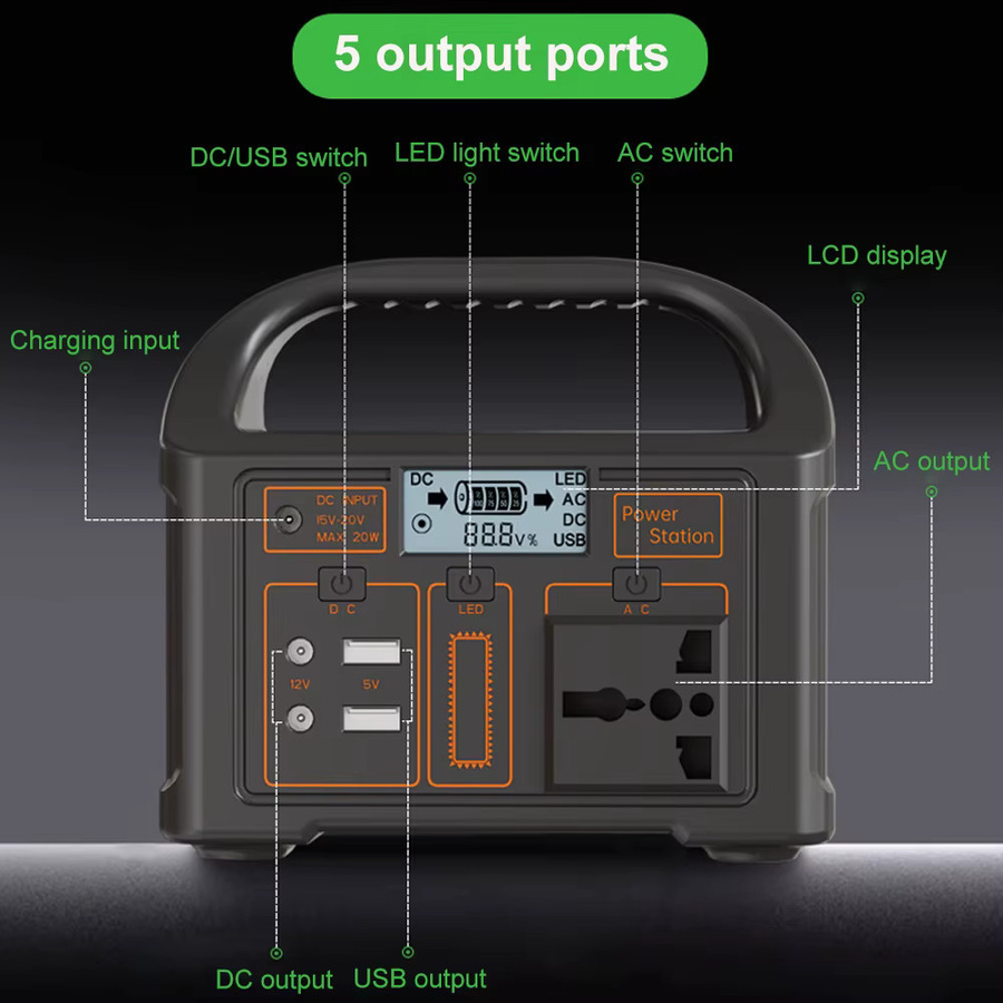 Gaiaray Tragbares Kraftwerk Solargenerator 100 W mit 24000 mAh LiFePO4-Batterie und USV-Funktion, Schwarz - Bild 3