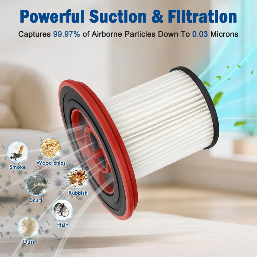 Bosch Waschbare Filter für Unlimited Series 7 Akku-Staubsauger, Farbe: Weiß - Bild 4