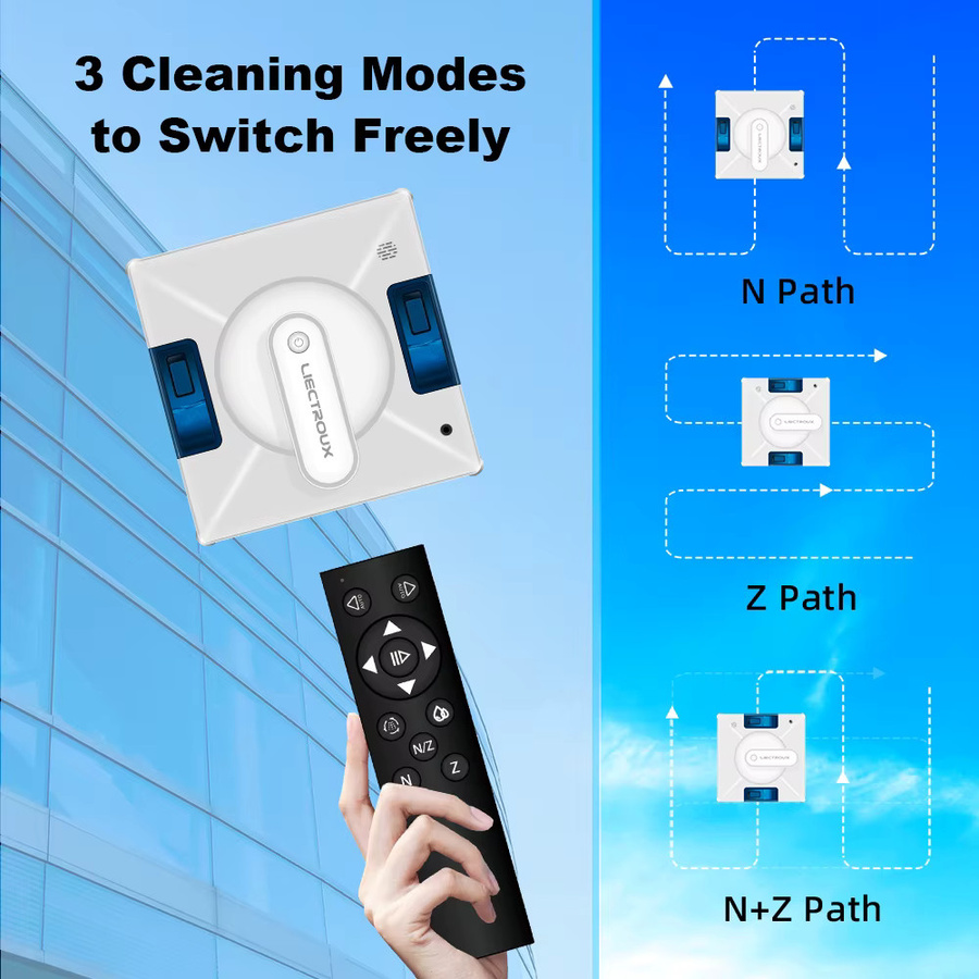 Liectroux YW509 Roboter-Fensterputzer in Weiß mit 4-Wege-Wasserspray und intelligenter Navigation für Glasböden und Wände - Bild 5