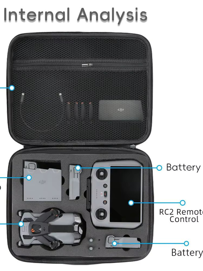 EVANOVM Tragetasche für Mini 5 PRO mit RC 2 und RC-N3 Controller, Schultertasche und Reisebox für Drohnen-Zubehör in Schwarz oder Grau - Bild 6