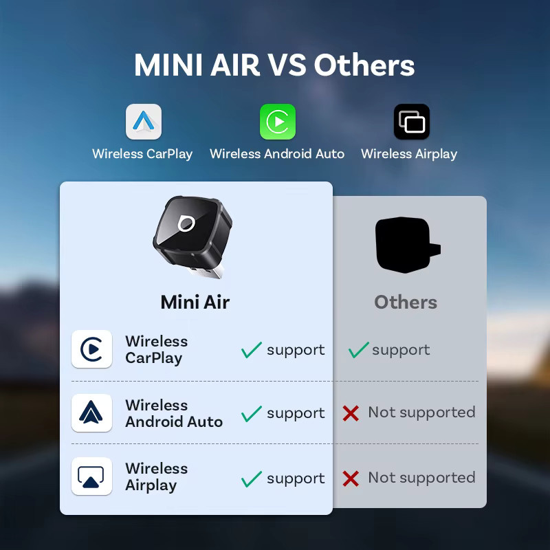 OTTOCAST MINI AIR Cube 4.0 Kabelloser CarPlay und Android Auto Adapter mit Airplay Bildschirmspiegelung, 3-in-1 Dongle, Schwarz - Bild 5