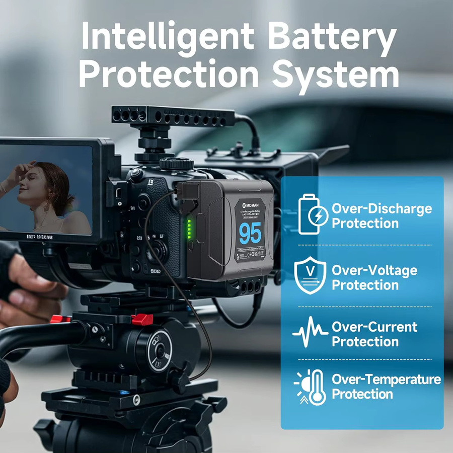 Moman Power 95 V-Lock Akku mit 95 Wh und 6450 mAh, 14,8 V, Schwarz, mit 2 x D-Tap und USB-A Ausgang für Sony und Canon Kameras - Bild 2