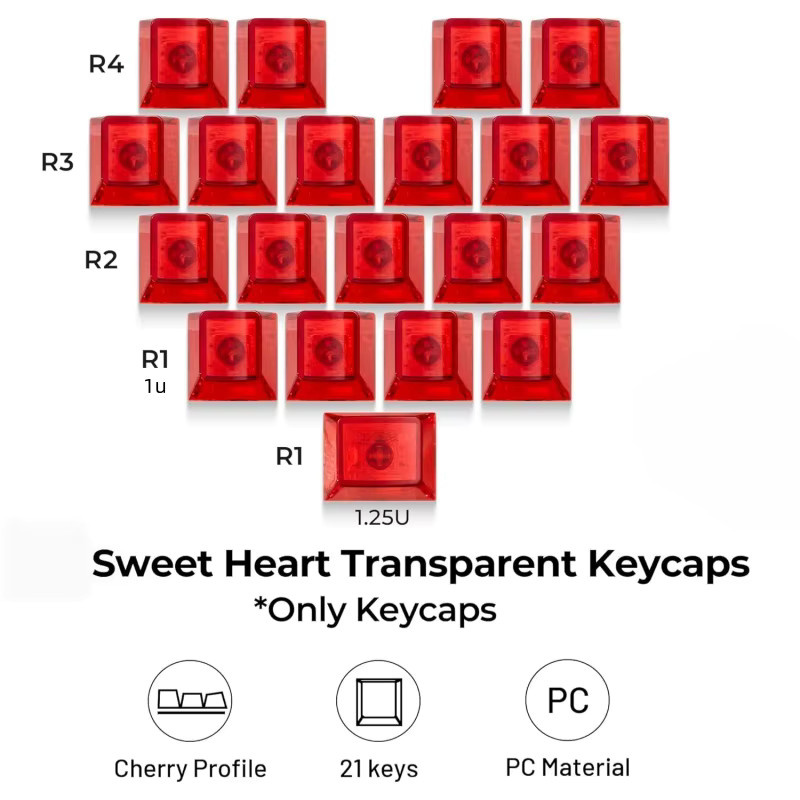 MovingMic 21 Stück transparente Tastenkappen Sweet Heart Design in Rot, Kirschprofil aus PC-Material für mechanische Tastaturen mit MX Switches - Bild 2