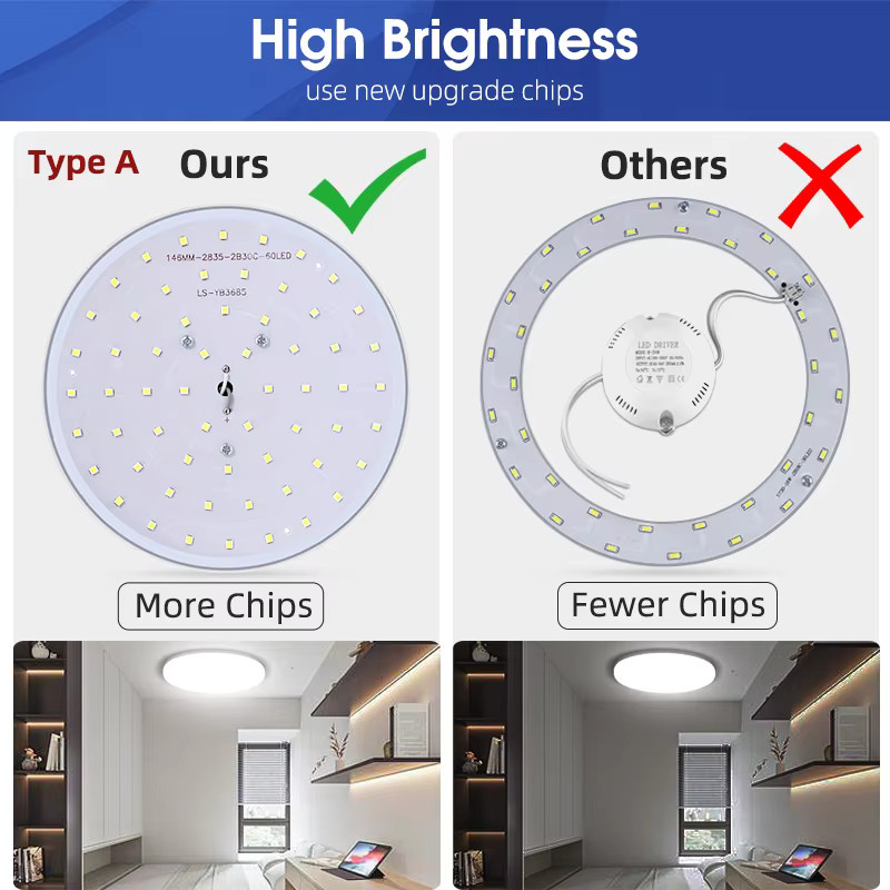 Moderne LED-Panel Deckenleuchte von DIBILUN in Weiß für Schlafzimmer und Küche - Bild 3