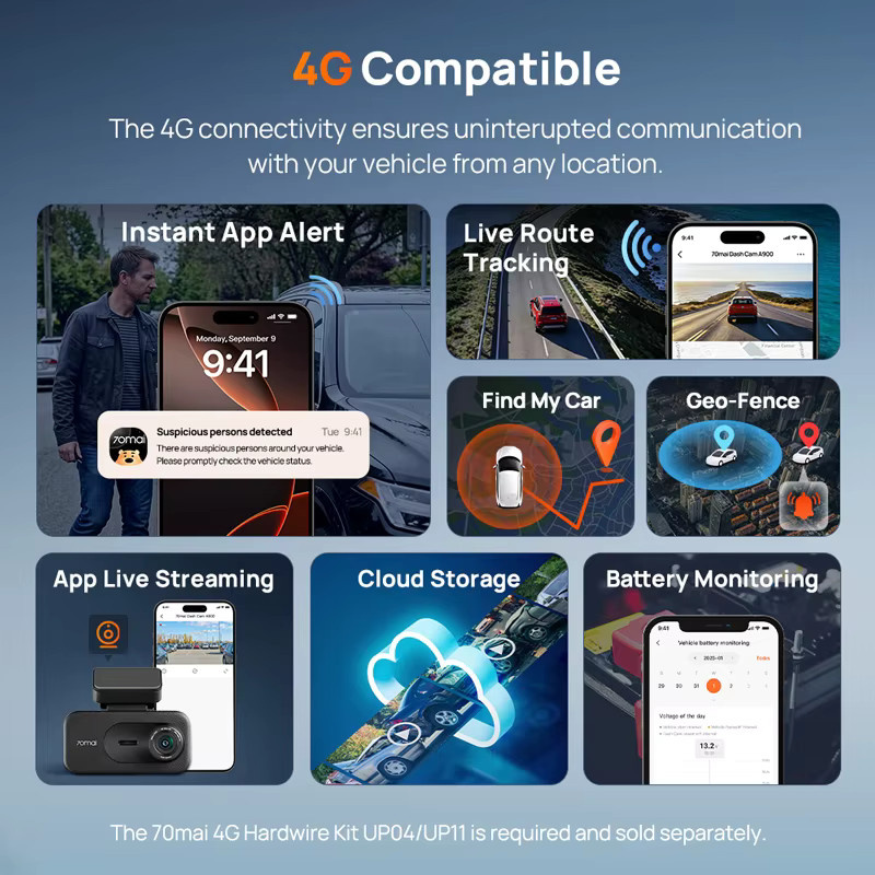 70mai Dashcam A900 Dual 4K UHD mit HDR, Wi-Fi 6, GPS und 4G LTE Cloud, Schwarz - Bild 6