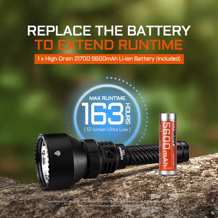 ACEBEAM T29 Jagdtaschenlampe in Schwarz mit 2900 Lumen und USB-C-Akku - Bild 4