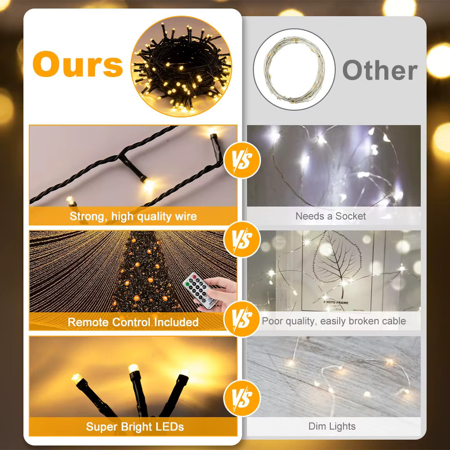 25 m LED Lichterkette mit 250 warmweißen Lichtern für Garten und Außenbereich - Bild 5