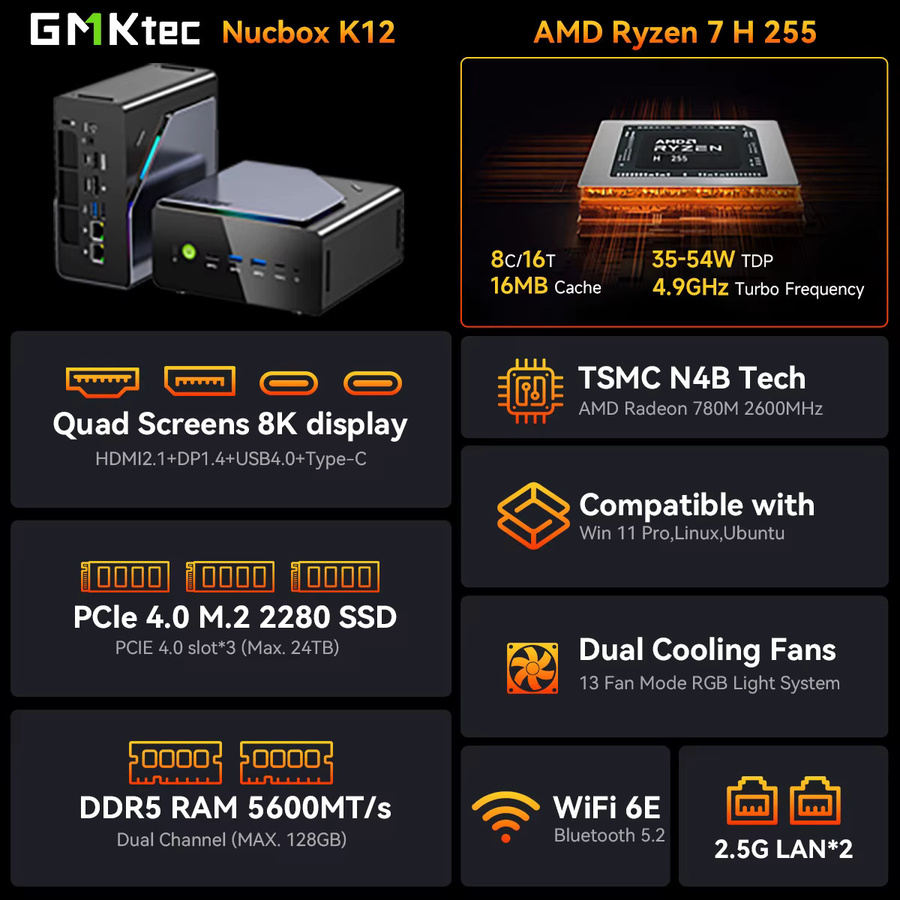 GMKtec K12 Mini-PC mit AMD Ryzen 7 8745HS, Oculink-Unterstützung, DDR5, WIFI6E, Schwarz - Bild 2