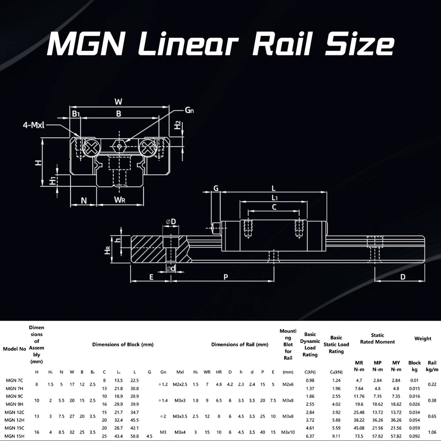 MGN Miniatur-Linearschiene mit 1 Block, Typ C oder H, Gleitbahn 100–800mm für CNC, 3D-Drucker, Lasergravur und Robotik - Bild 4