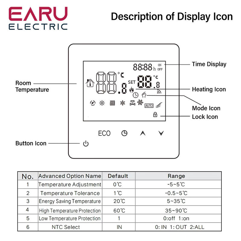 EARU Digitaler Thermostat Temperaturregler für Wasser-Gas-Boiler und elektrische Fußbodenheizung, Weiß - Bild 3
