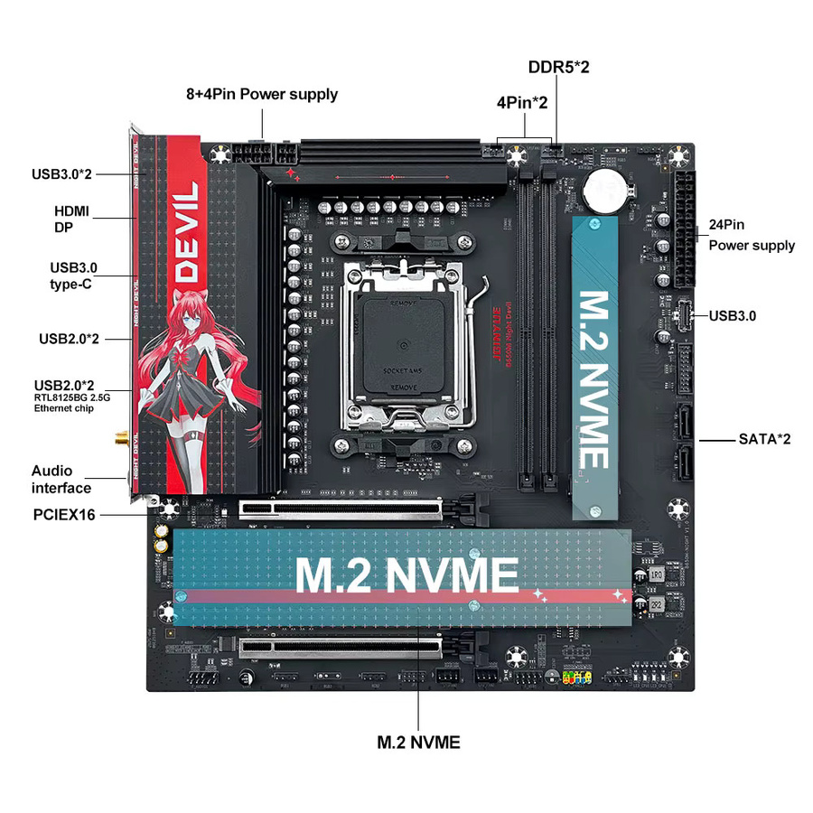 JGINYUE AMD B650M Night Devil M-ATX Motherboard in Schwarz mit DDR5 und M.2 NVMe Unterstützung für AMD AM5 Ryzen 7000/8000/9000 Serie Prozessoren - Bild 2