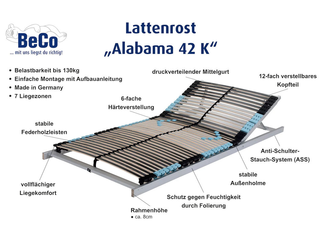 BECO 7-Zonen Lattenrost Alabama 42 aus Birke mit verstellbarem Kopfteil, B/T: 90 x 200 cm - Bild 2