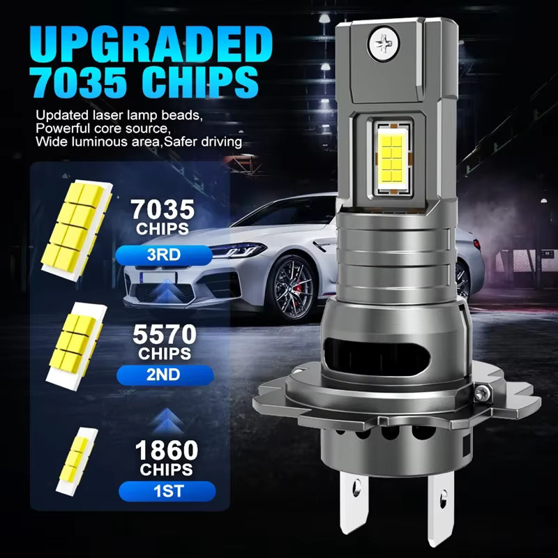 XMSJ H7 LED-Scheinwerfer mit 30000LM und 7035 CSP-Chips, 6000 K, CANBUS Plug-and-Play Mini-Autolampe in Silber - Bild 3