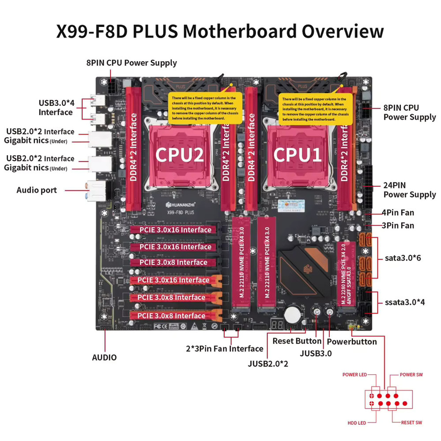 HUANANZHI X99 F8D PLUS Motherboard für Intel Dual-CPU E5 V3 V4 LGA 2011-3, DDR4 RECC und NVME/M.2, Schwarz - Bild 5