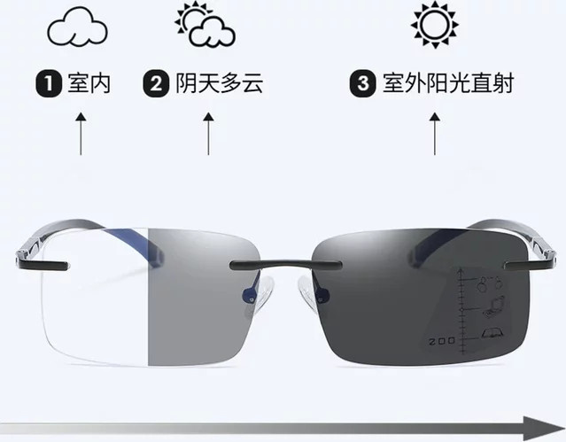 SCOBER Lesebrille, randlos, rechteckig, Metall, Herren, Photochromismus, Progressive Multifokale, Blaulichtfilter - Bild 1