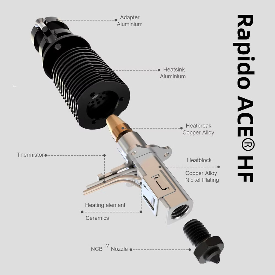 BLV Rapido ACE Hotend Hochdurchfluss für FDM 3D-Drucker als Direktantrieb oder Bowden-System kompatibel mit Voron DDE RAPIDO Extruder - Bild 1
