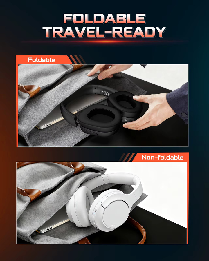NUBWO Kabelloses Gaming-Headset mit Dual 2.4G und Bluetooth, faltbare Kopfhörer mit geräuschunterdrückendem Mikrofon in Schwarz oder WhitePink - Bild 5