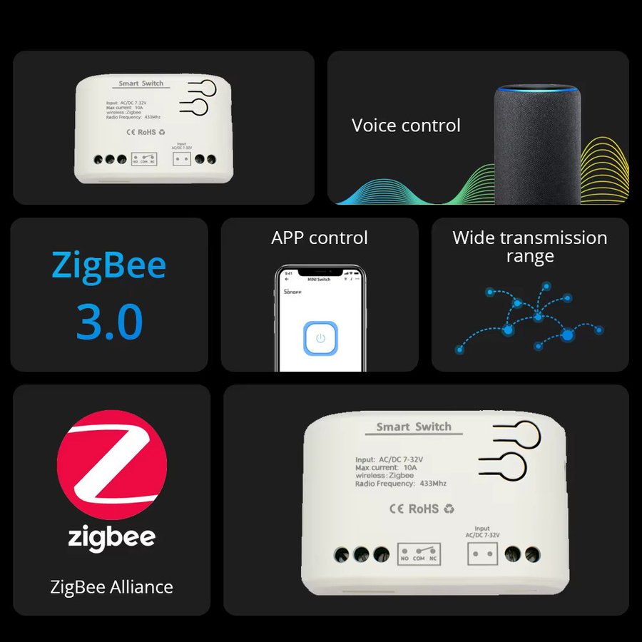 Tuya Zigbee Smart Home Relais Modul in Weiß zur Steuerung von Licht und Schaltern, kompatibel mit Alexa und Google Assistent, 85-250V AC/DC - Bild 3