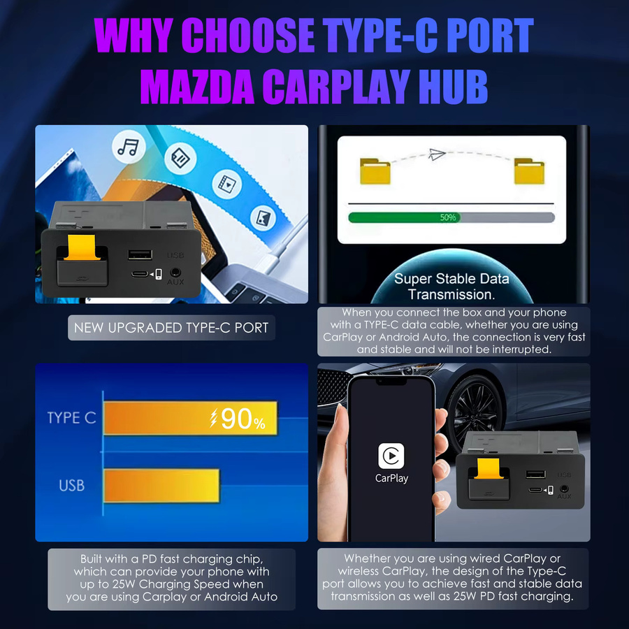 Bphuny USB-C Mazda CarPlay und Android Auto OEM Retrofit Media Kit in Schwarz für Mazda 2 3 6 CX3 CX5 CX8 CX9 MX5 Miata TK78669U0C-2024 - Bild 3