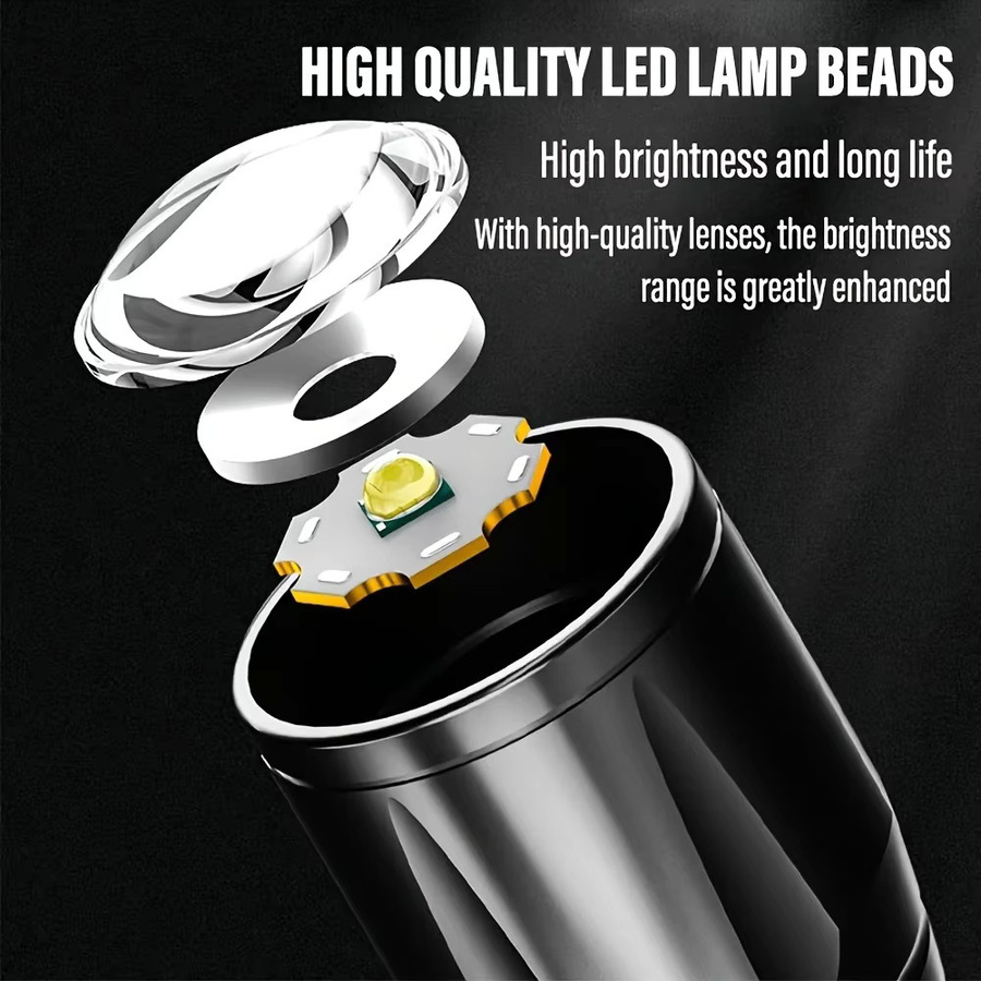 Heinast Mini LED Taschenlampe mit COB und XPE, tragbare USB-Aufladbare Camping Laterne mit Zoom und Stift-Clip, Schwarz - Bild 4