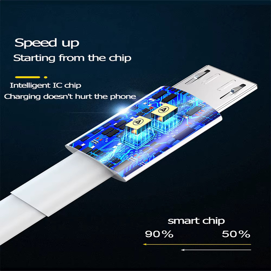 Koovesy Micro USB Kabel 3A Schnellladekabel in Weiß für Samsung Xiaomi Android und PS4 GamePad - Bild 3