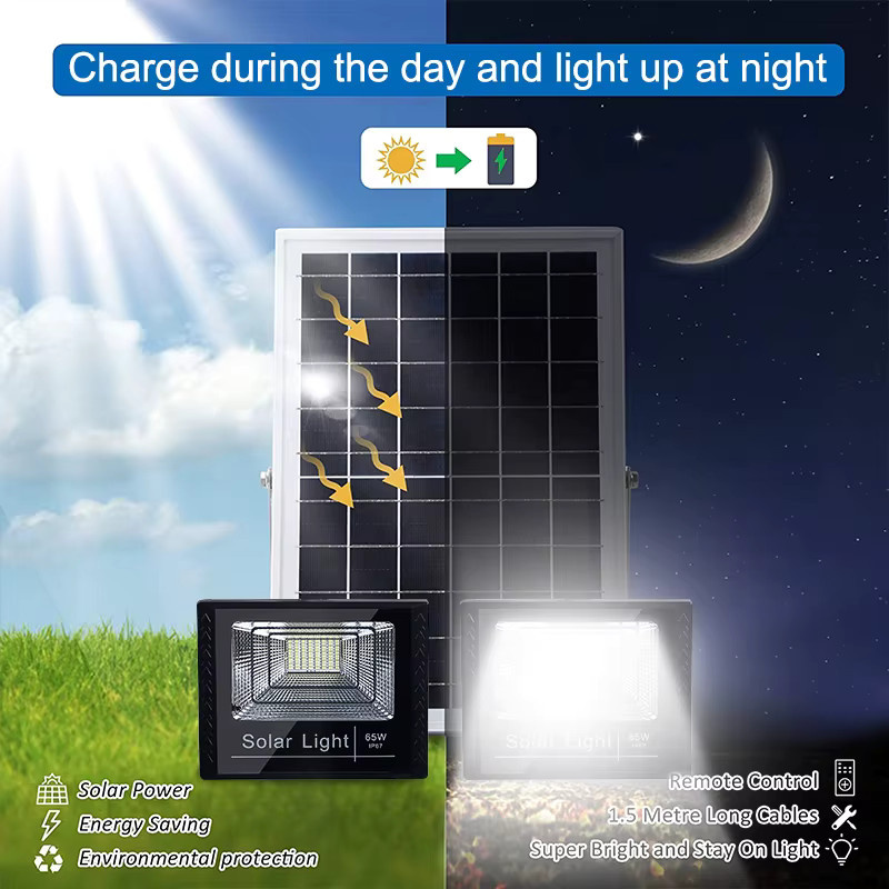 YQCHEZI 400 W LED-Solarleuchte als hochhelles 2-Kopf-Flutlicht in Schwarz mit Aluminium-Solarpanel als wasserdichte Gartenwandleuchte für den Außenbereich - Bild 5