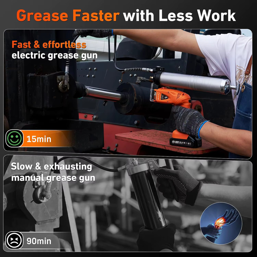 TaskStar Kabelloser Elektrischer Fettpresser 10000PSI mit 39,4 Zoll Schlauch, Automatischer 2-in-1 Fettpresser in Orange für Landwirtschaft, Werkstatt und schwere Maschinenwartung - Bild 2